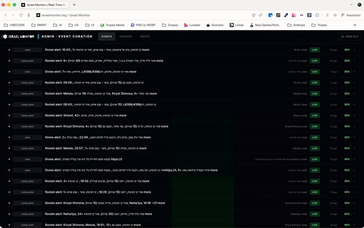 Internal event curation table: a long list of rocket and drone alerts, each with location, source, status and confidence.