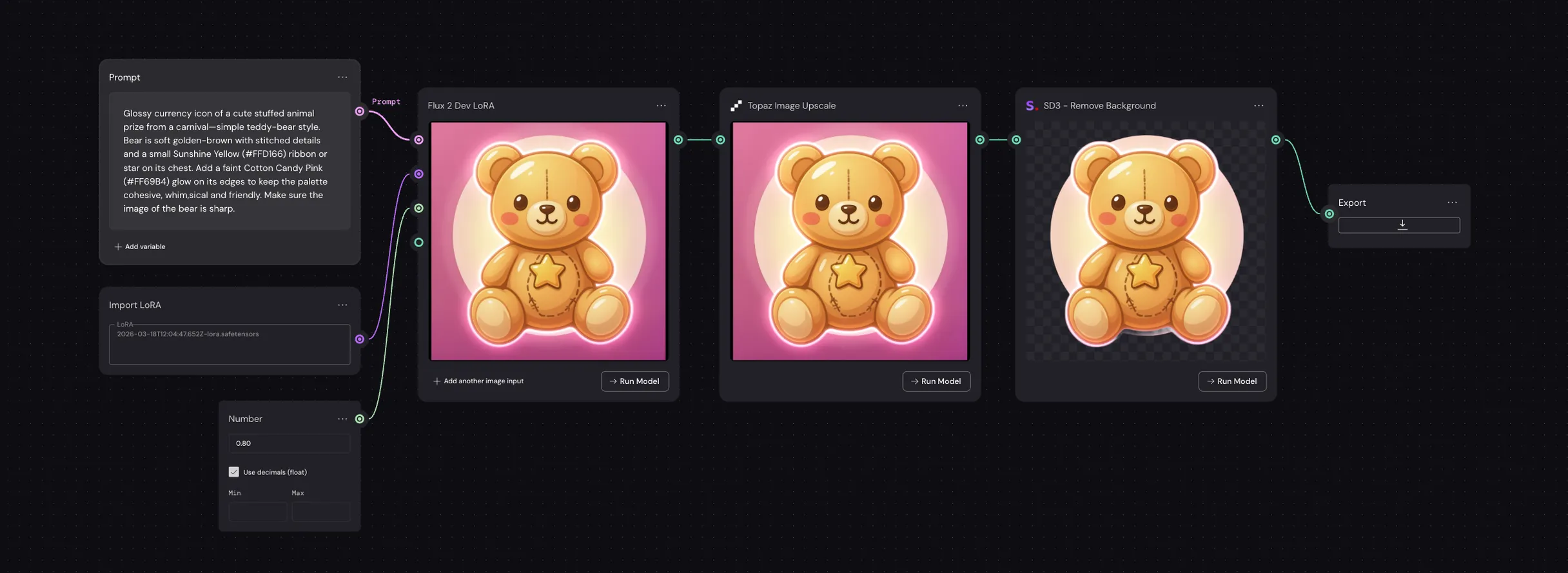 Node-based generation workflow: a prompt and a LoRA feed an image model, followed by upscaling and background removal, producing a teddy-bear currency icon.