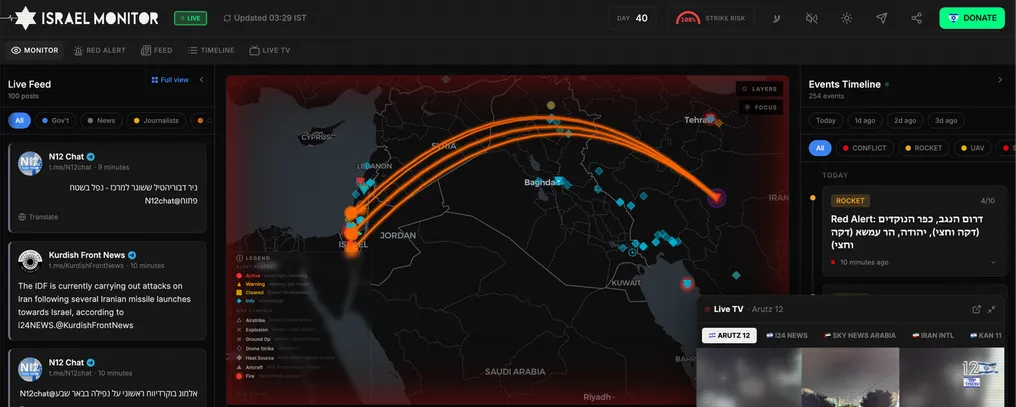 Israel Monitor dashboard in dark mode: a live feed column on the left, a map of the region with orange trajectory arcs in the centre, and an events timeline with live TV on the right.